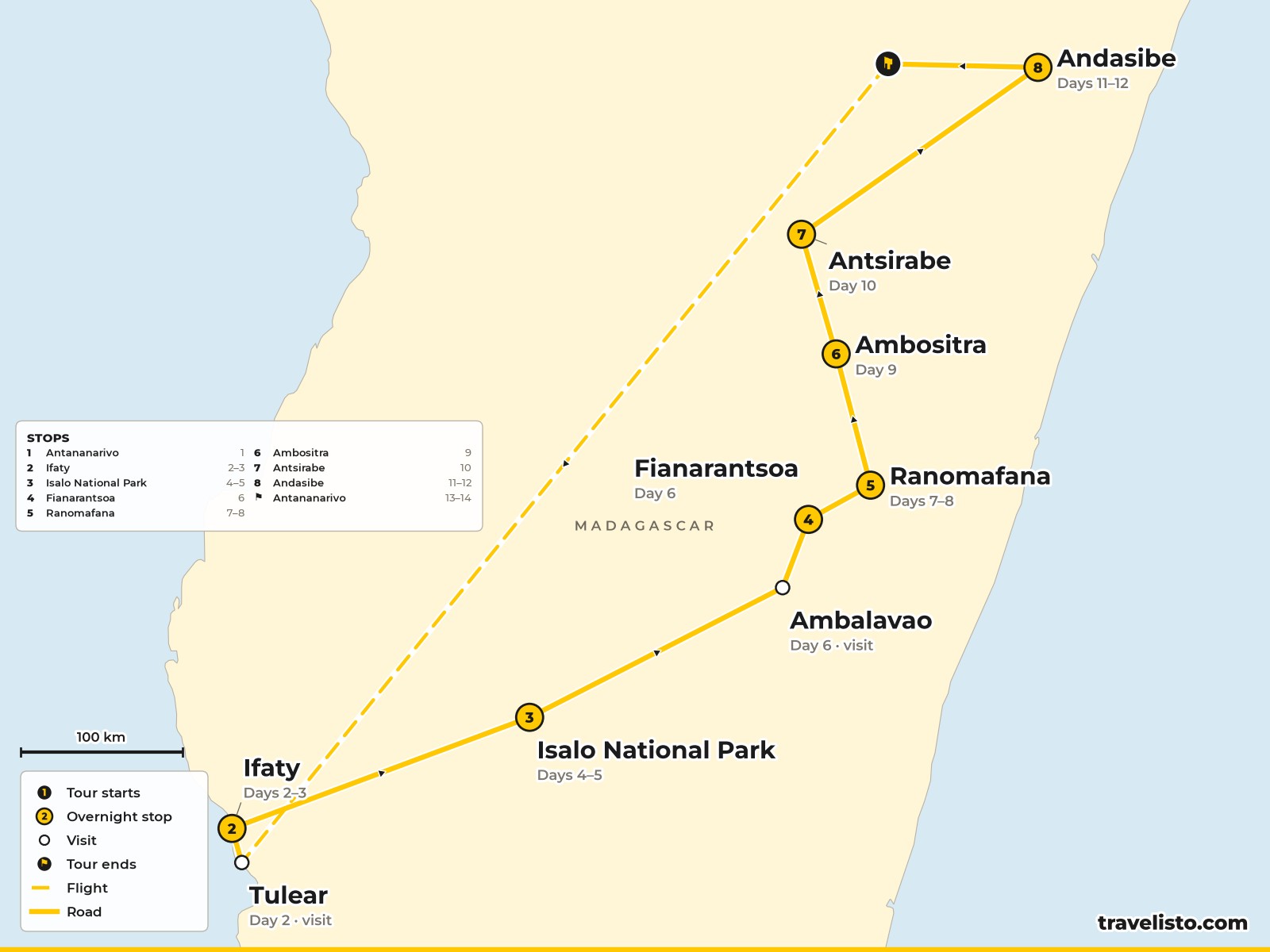 Map of the 14-day route from Antananarivo to Ifaty, Isalo, Fianarantsoa, Ranomafana, Antsirabe, Andasibe and back