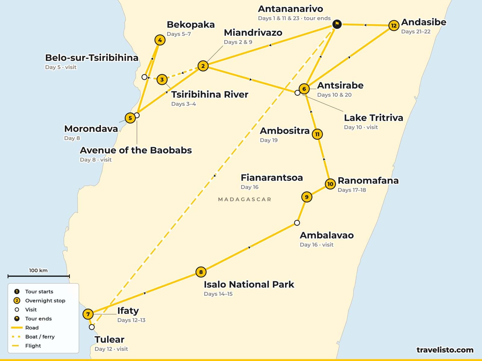 Map of the 24-day loop from Antananarivo to the Tsiribihina River, Bemaraha, Morondava, Tulear, Isalo, Ranomafana and Andasibe
