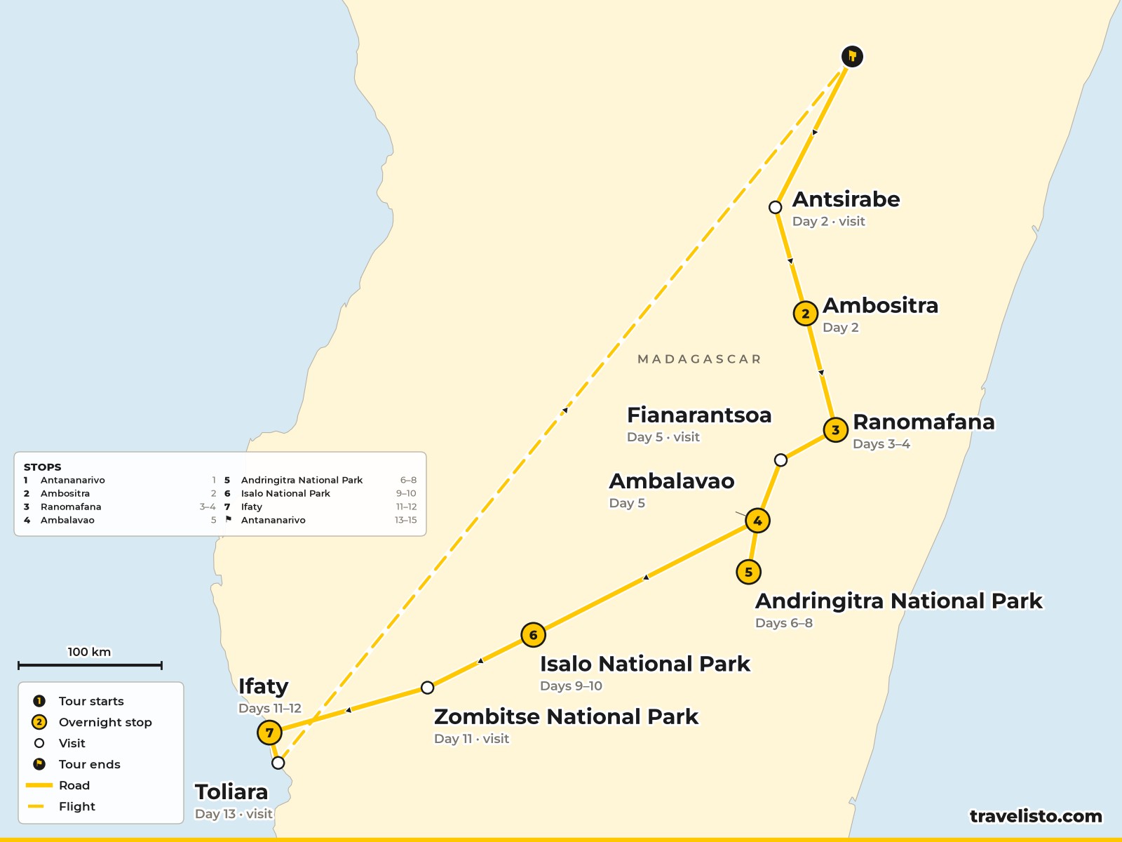 Map of the 15-day route from Antananarivo to Ambositra, Ranomafana, Andringitra, Isalo, Ifaty and back by air