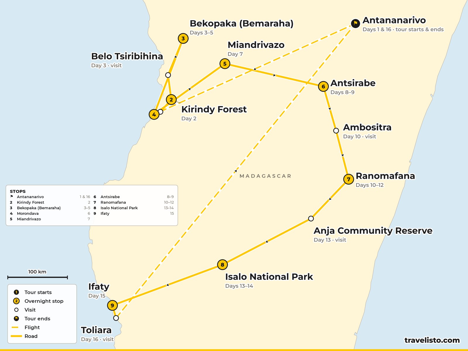 Map of the 16-day loop from Antananarivo to Morondava, Kirindy, Bemaraha, Antsirabe, Ranomafana, Isalo and Ifaty