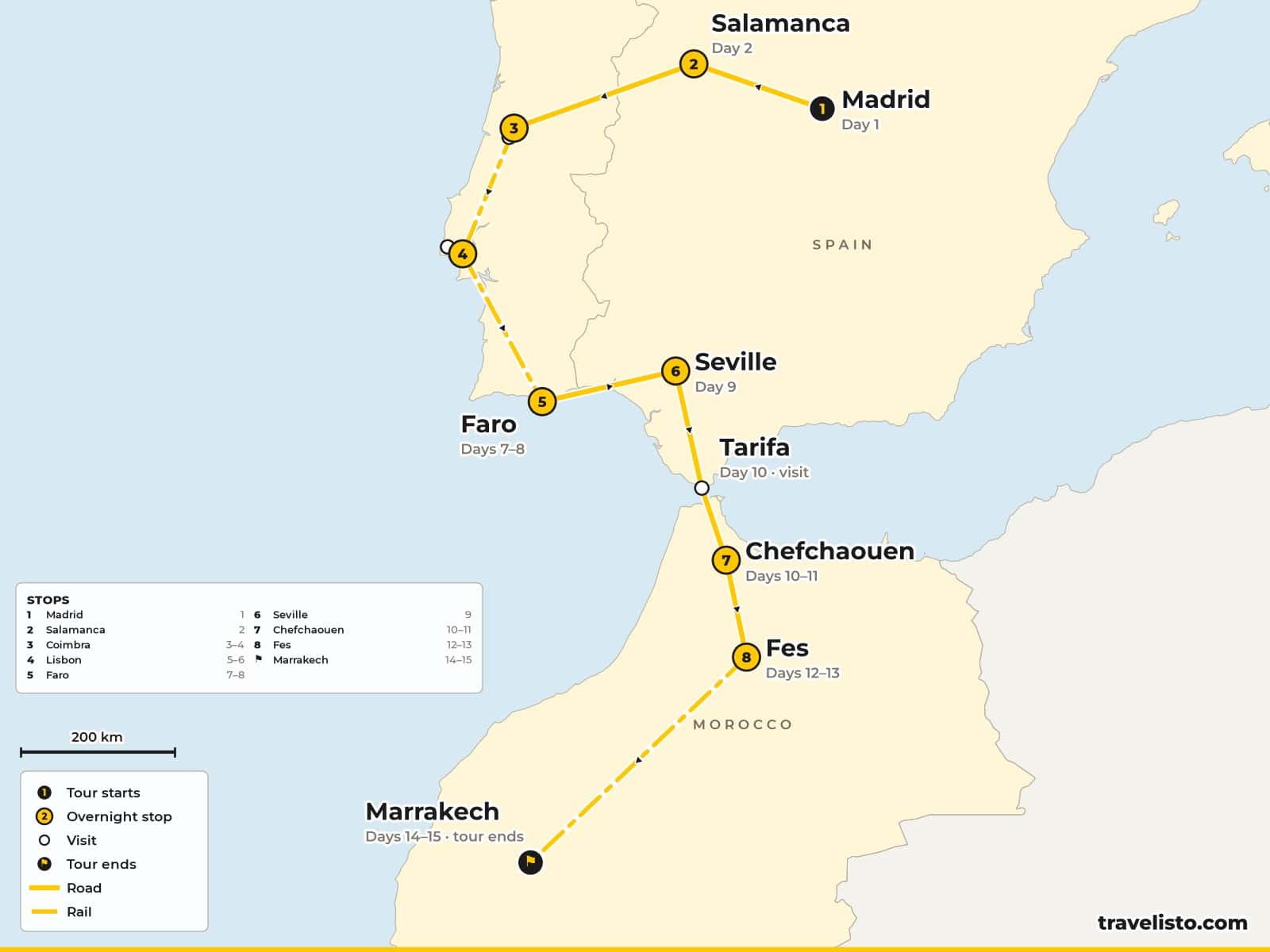 Map of the 15-day trip from Madrid to Salamanca, Coimbra, Lisbon, Faro and Seville, by ferry from Tarifa to Chefchaouen, Fes and Marrakech