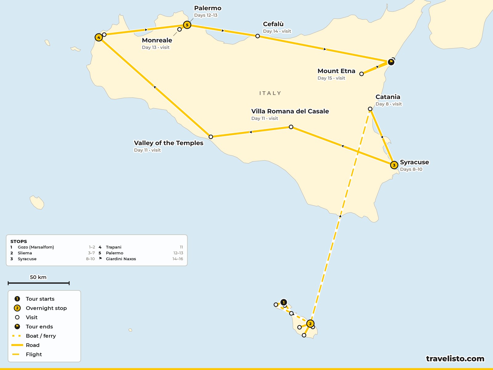 Map of the 16-day route from Gozo and Malta, then by air to Syracuse, Piazza Armerina, Agrigento, Trapani, Palermo, Cefalù and Giardini Naxos