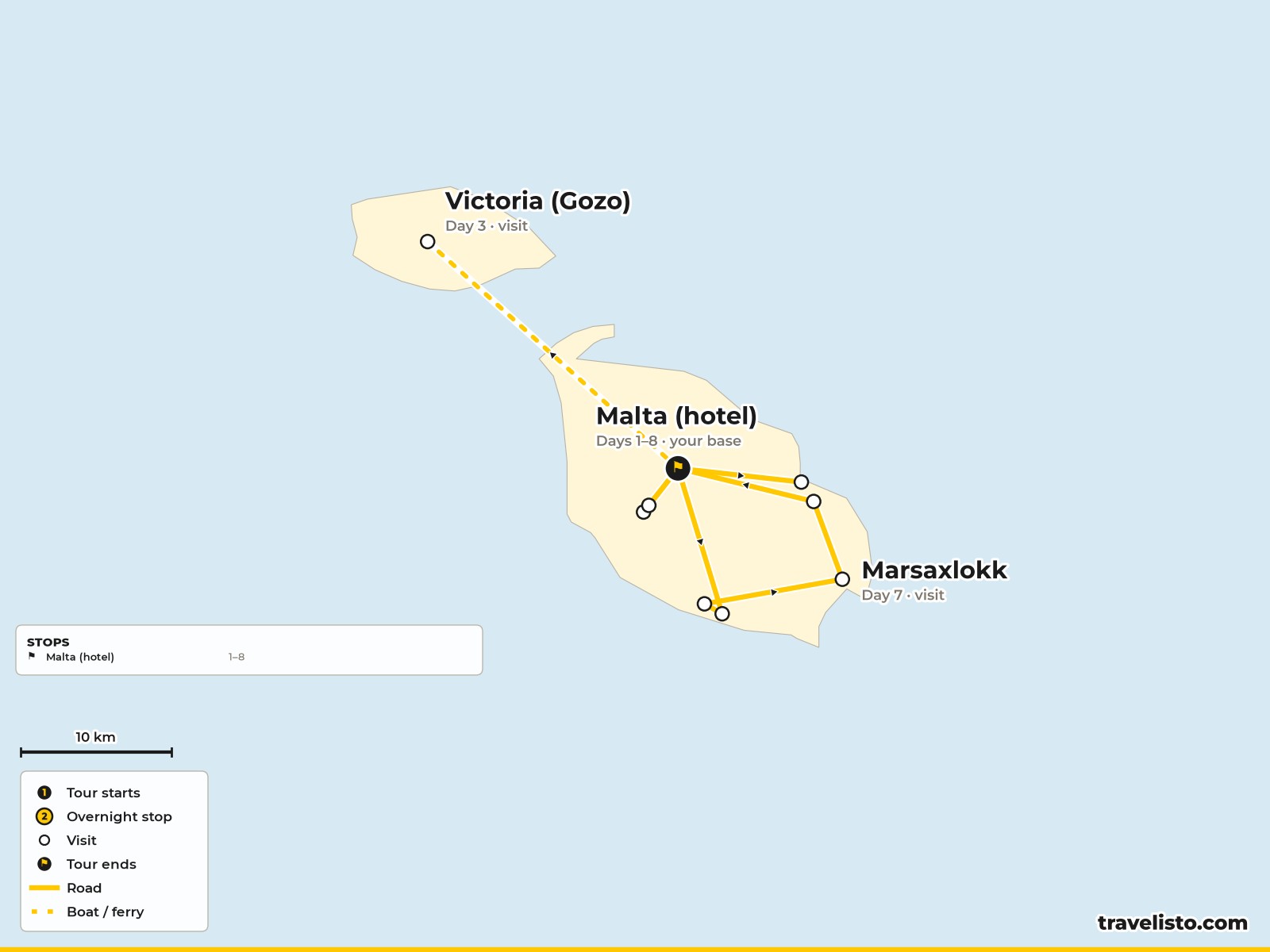 Map of the 8-day Malta holiday with excursions to Valletta, Gozo, Rabat, Mdina, the Blue Grotto and Ħaġar Qim