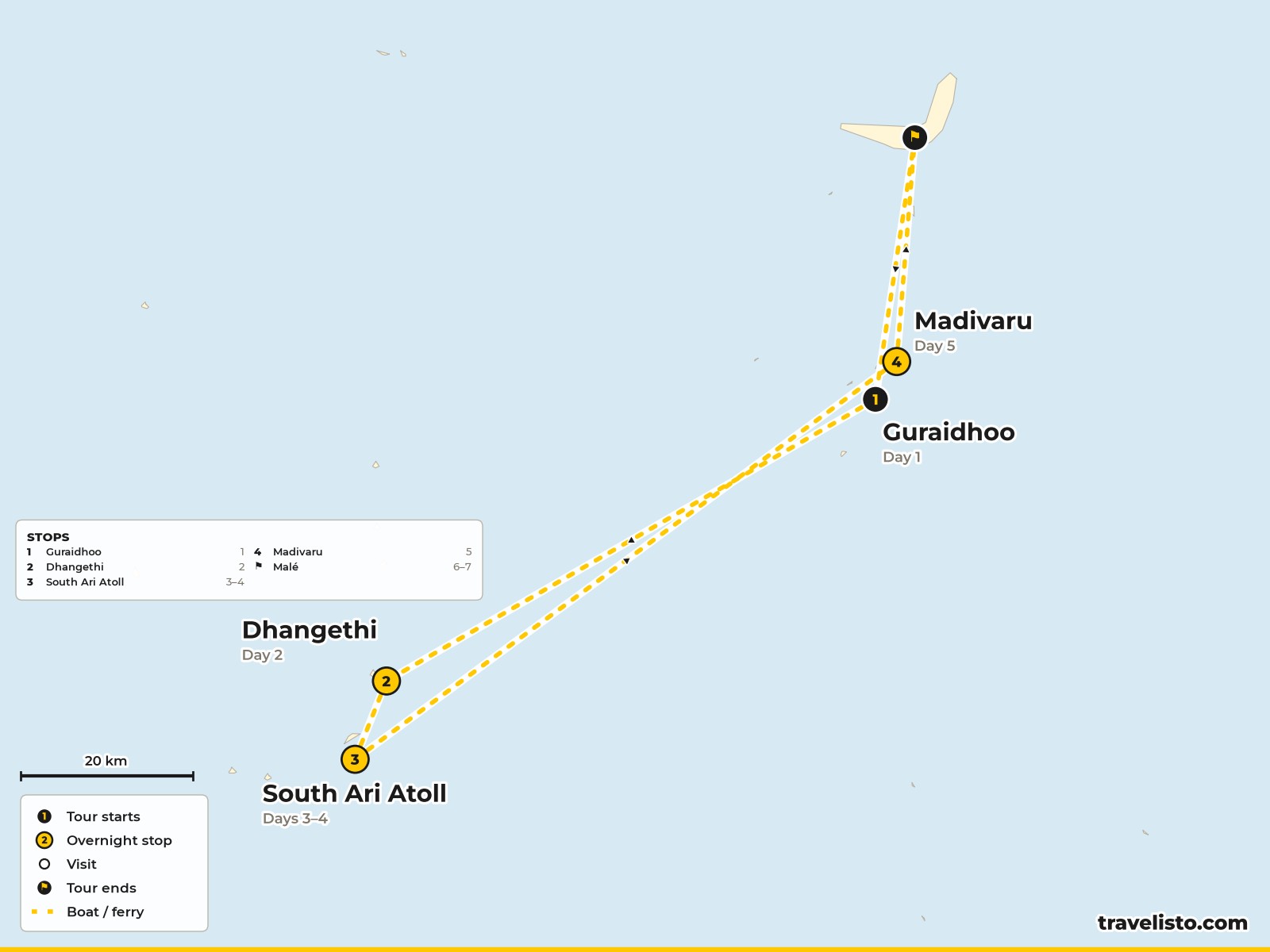 Map of the 7-day sailing route from Malé through the South Malé and Ari atolls