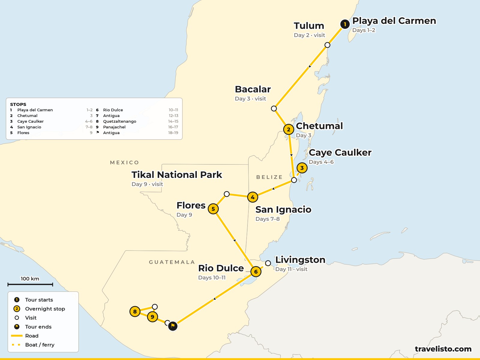 Map of the 19-day route from Playa del Carmen to Caye Caulker, San Ignacio, Tikal, Rio Dulce, Antigua, Quetzaltenango and Lake Atitlán