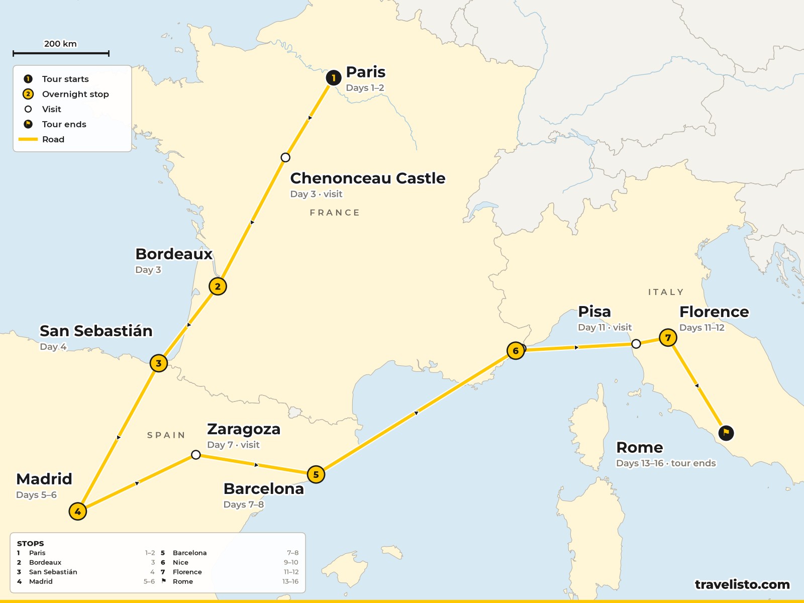 Map of the 16-day coach route from Paris to Bordeaux, San Sebastián, Madrid, Barcelona, Nice, Florence and Rome