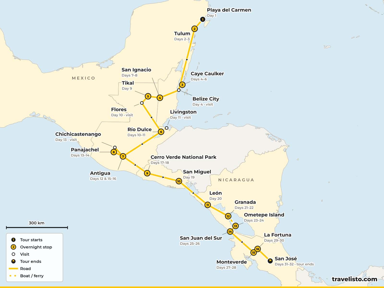 Map of the 32-day overland trip from Playa del Carmen through Belize, Guatemala, El Salvador and Nicaragua to San José, Costa Rica