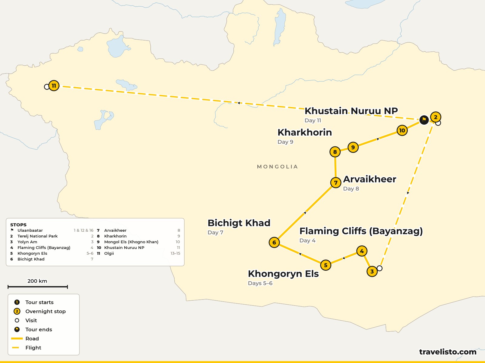 Map of the 17-day route from Ulaanbaatar to the Gobi, Karakorum and Khustai, then west to Olgii