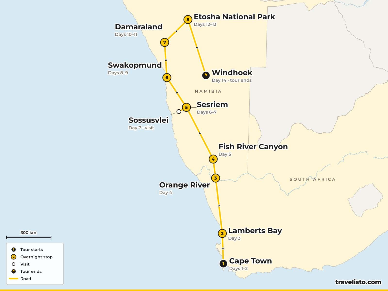 Map of the 14-day overland trip from Cape Town via the Orange River, Fish River Canyon, Sossusvlei, Swakopmund and Damaraland to Etosha and Windhoek