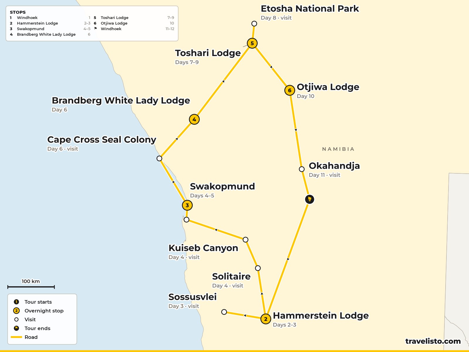 Map of the 12-day loop from Windhoek to Sossusvlei, Swakopmund, the Brandberg, Etosha and back