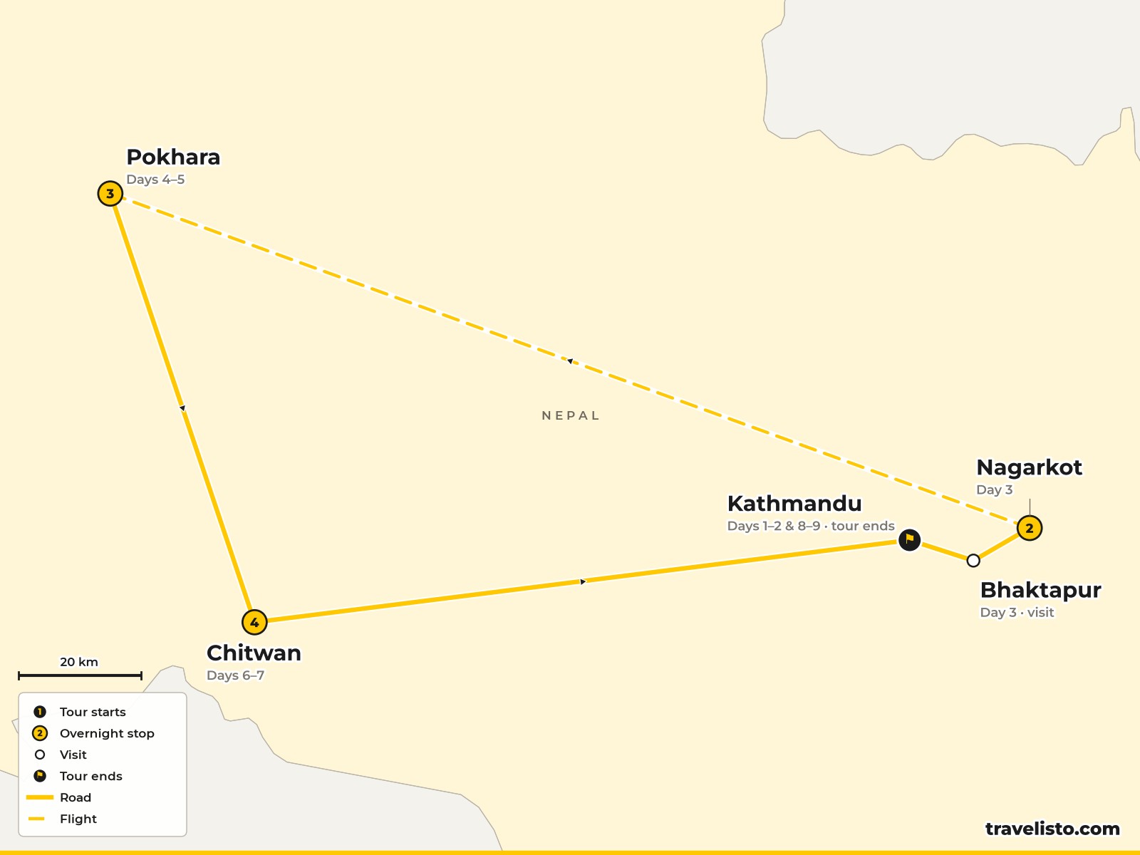 Map of the 9-day route from Kathmandu to Nagarkot, Pokhara and Chitwan