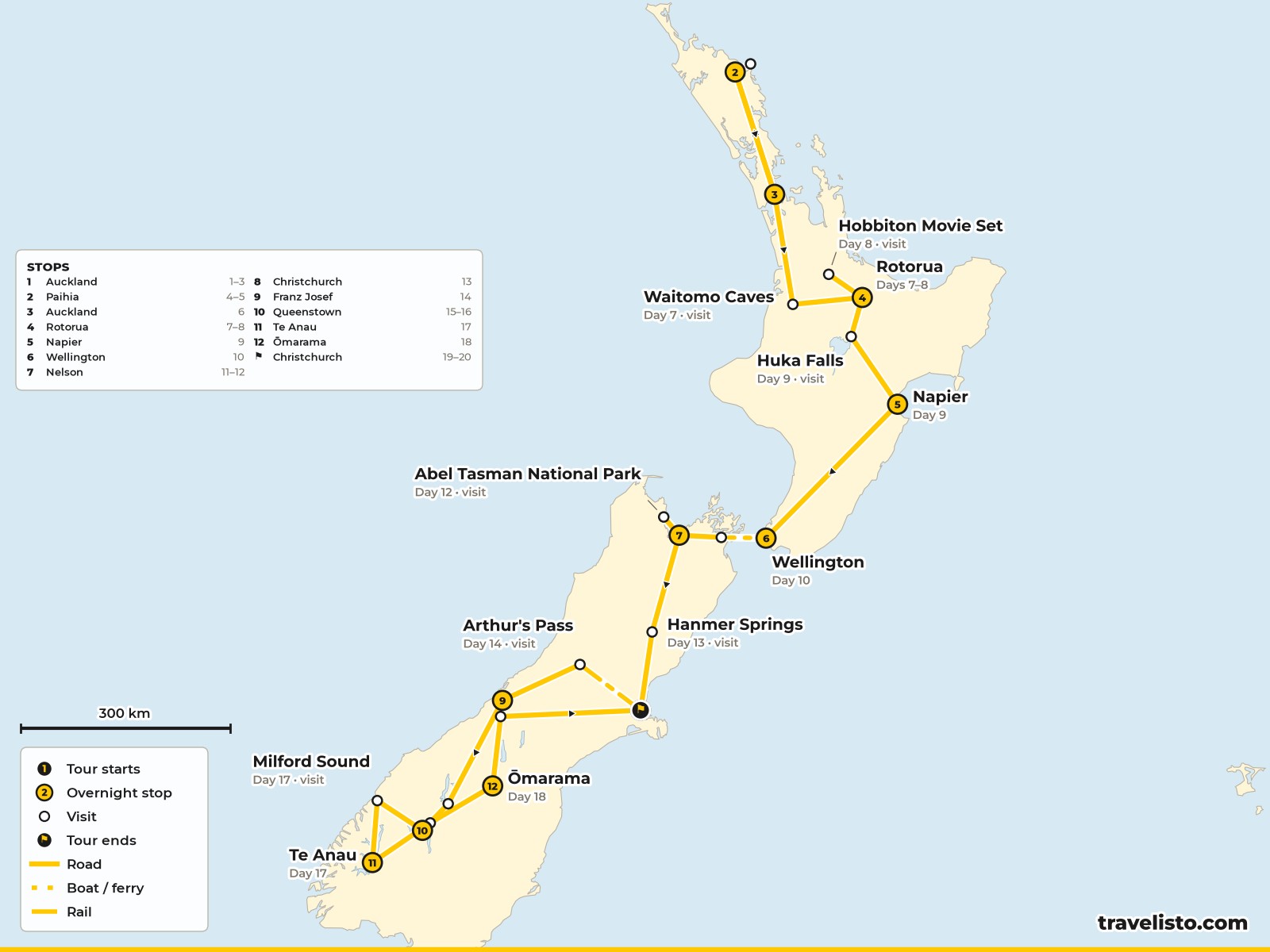 Map of the 21-day route from Auckland to the Bay of Islands, Rotorua, Wellington, Nelson, Christchurch, Franz Josef, Queenstown and Milford Sound