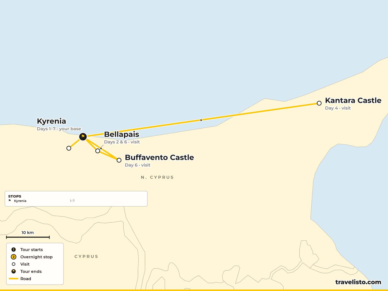 Route map of the 8-day North Cyprus tour based in Kyrenia via Bellapais and the St Hilarion, Kantara and Buffavento castles
