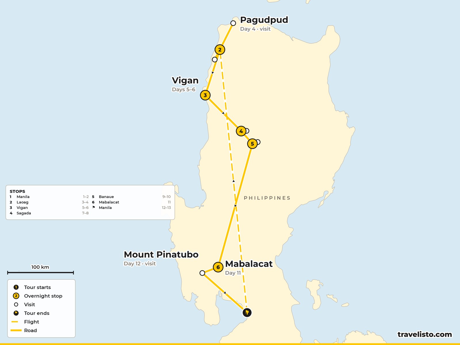 Map of the 13-day route from Manila to Laoag, Vigan, Sagada, Banaue, Mabalacat and back to Manila