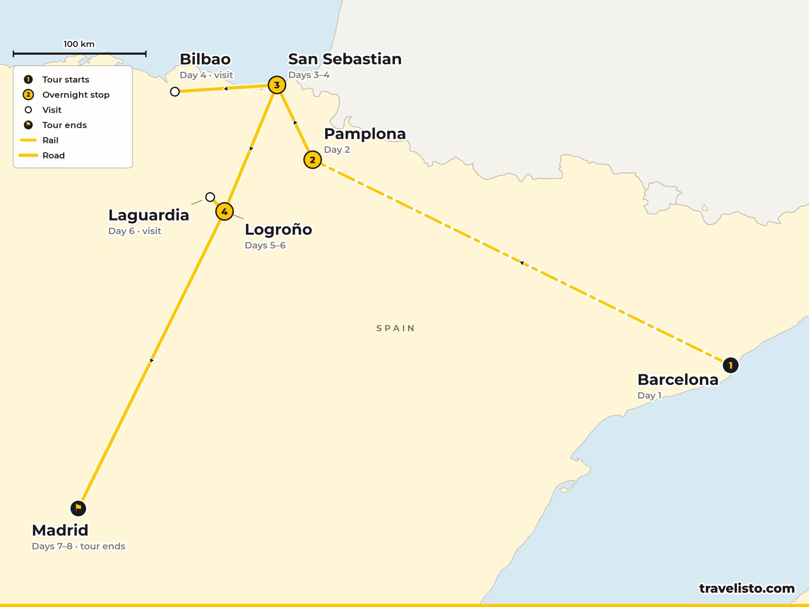 Map of the 8-day route from Barcelona to Pamplona, San Sebastián, Logroño and Madrid