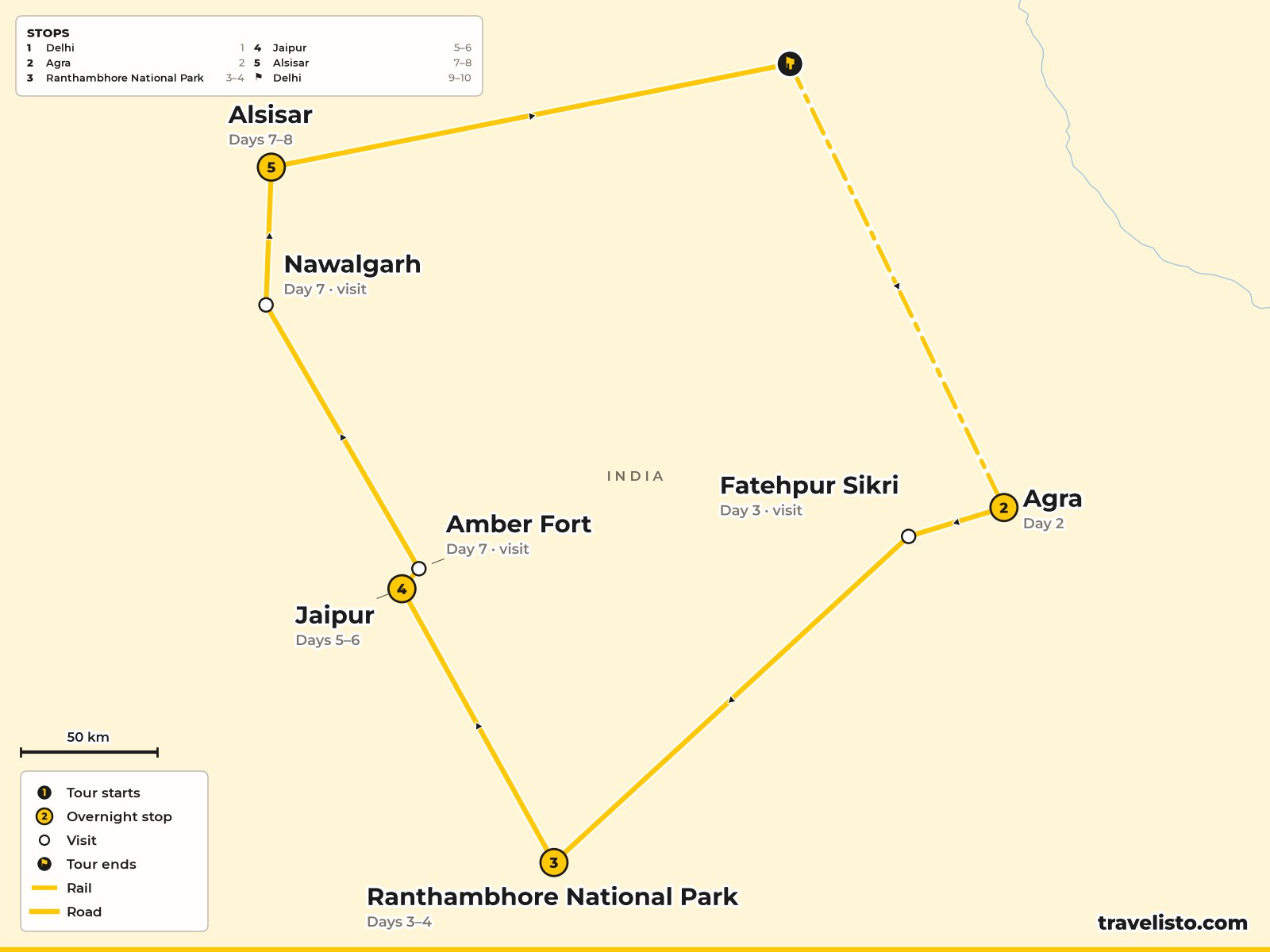 Map of the 10-day family route from Delhi to Agra, Ranthambhore, Jaipur, Alsisar and back