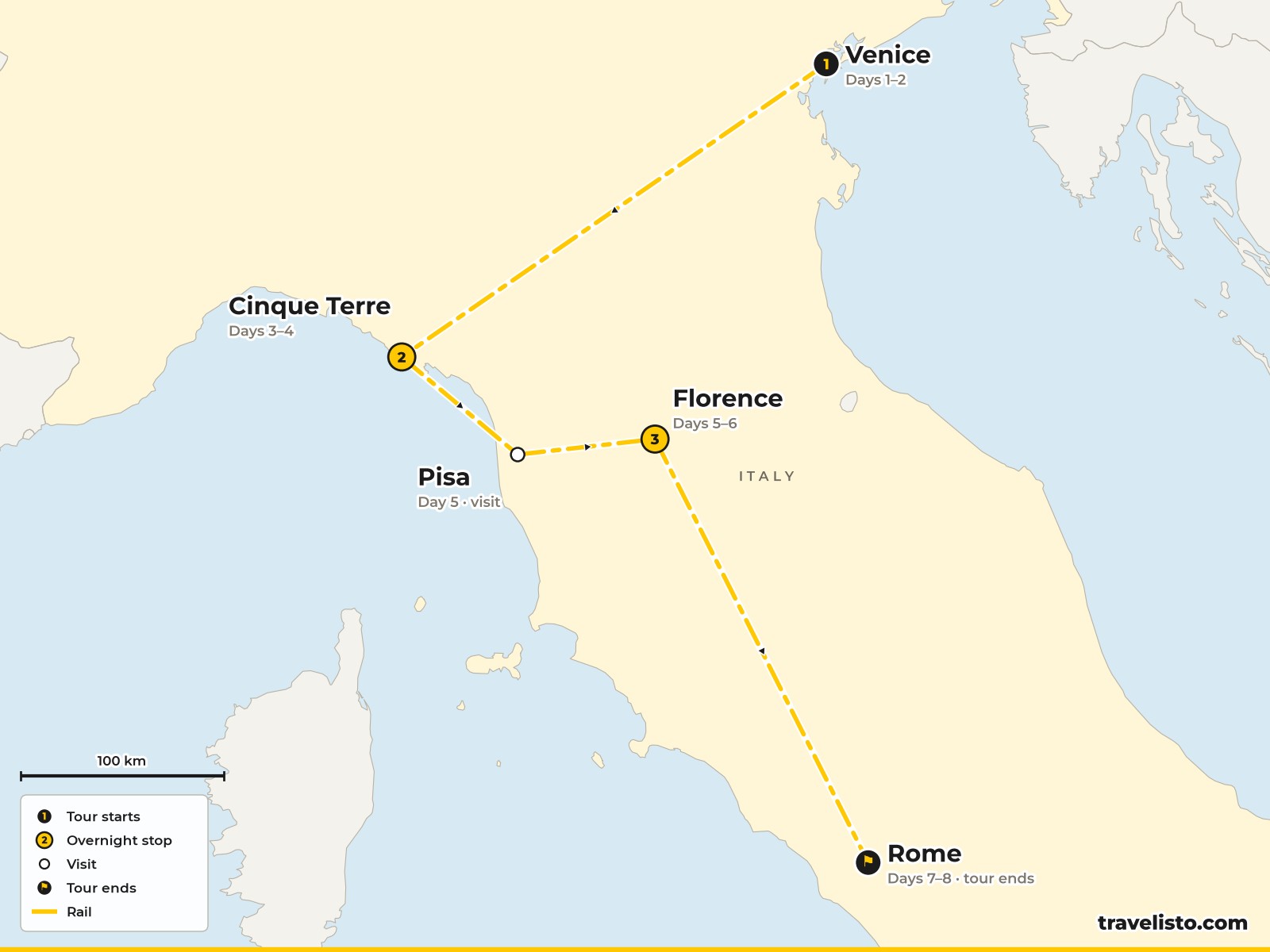 Map of the 8-day family route from Venice to the Cinque Terre, Florence and Rome