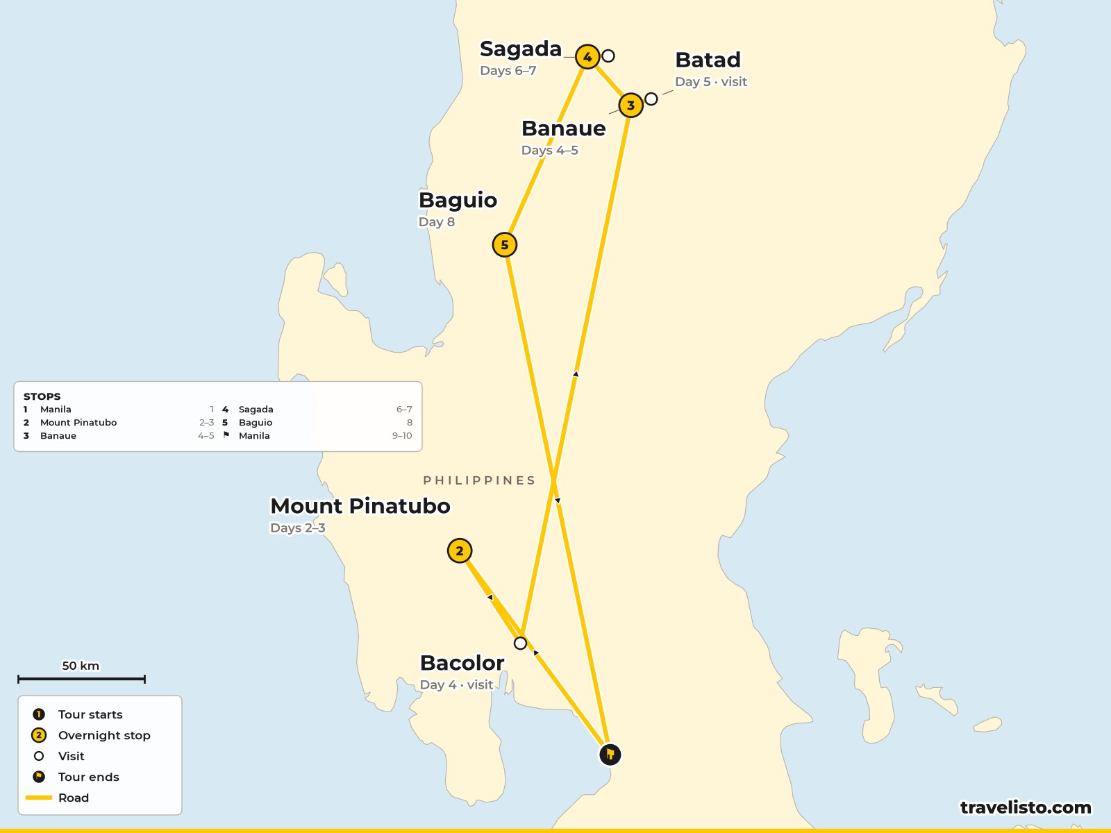 Map of the 10-day route from Manila to Mount Pinatubo, Banaue, Sagada, Baguio and back to Manila