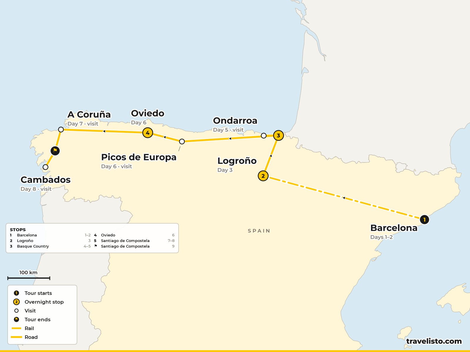 Map of the 9-day route from Barcelona to Logrono, the Basque Country, Oviedo and Santiago de Compostela