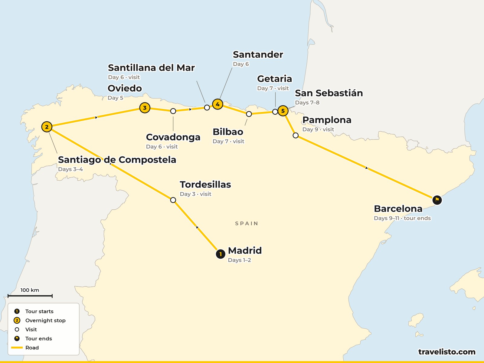 Map of the 11-day route from Madrid to Santiago, Oviedo, Santander, San Sebastián and Barcelona