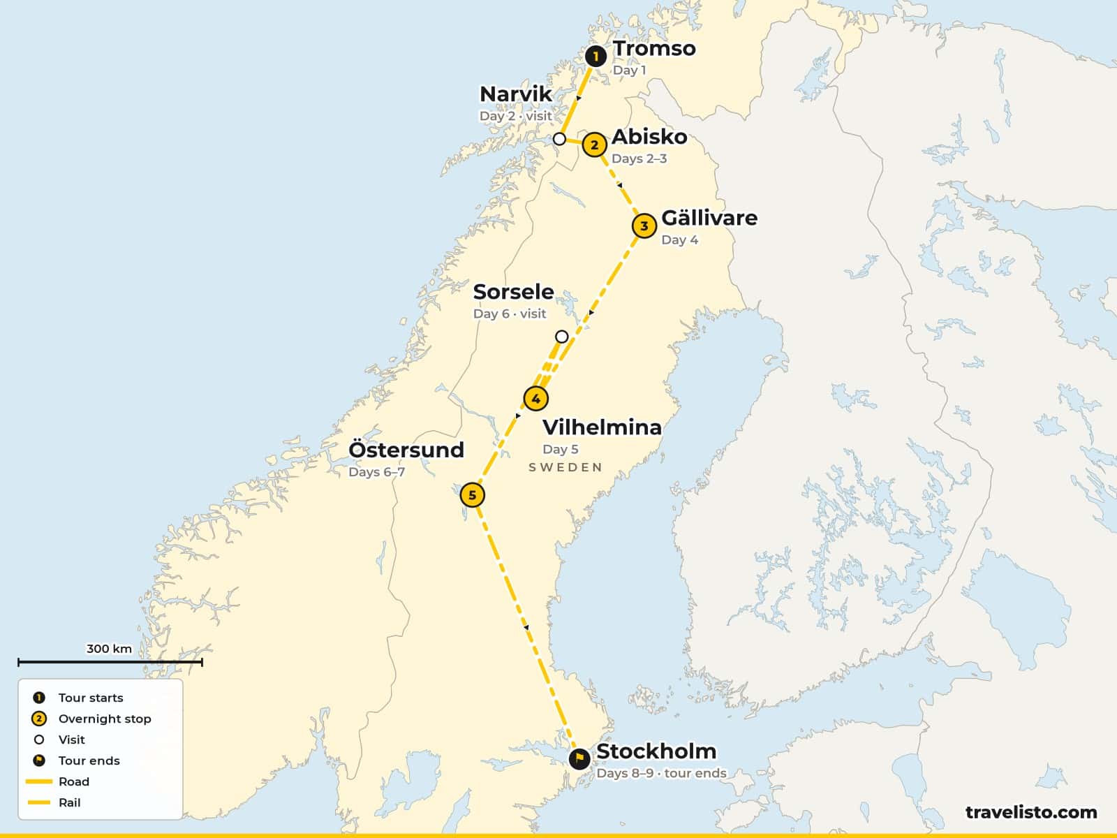 Map of the 9-day trip from Tromsø to Narvik and by train to Abisko, Gällivare, Vilhelmina, Östersund and Stockholm