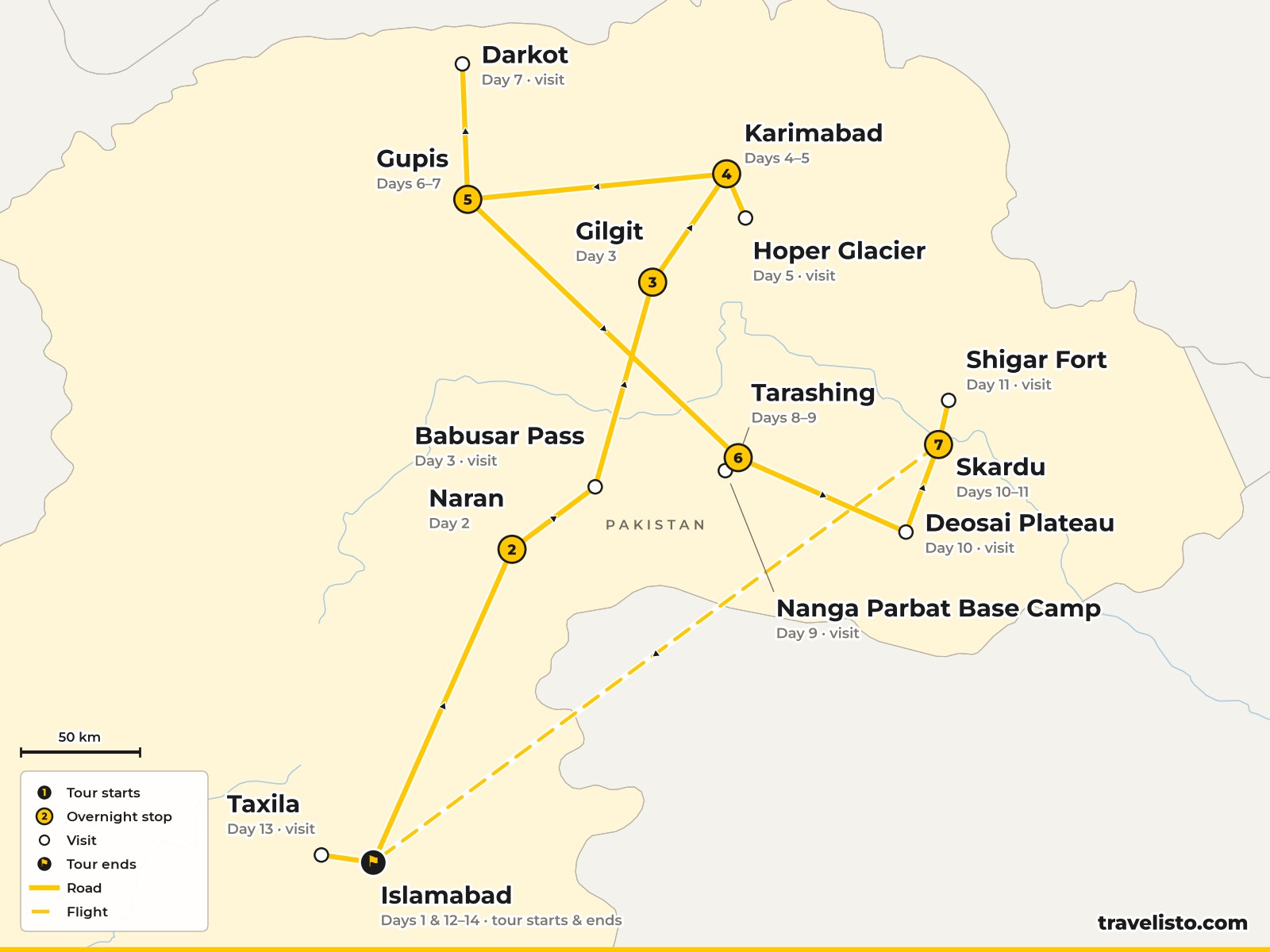 Map of the 14-day route from Islamabad to Naran, Gilgit, Karimabad, Gupis, the Astore Valley, Skardu and back by air