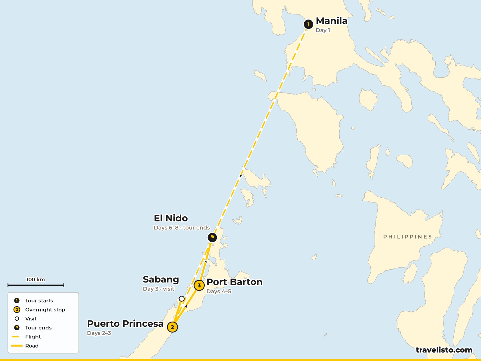Map of the 8-day route from Manila to Puerto Princesa, Port Barton and El Nido