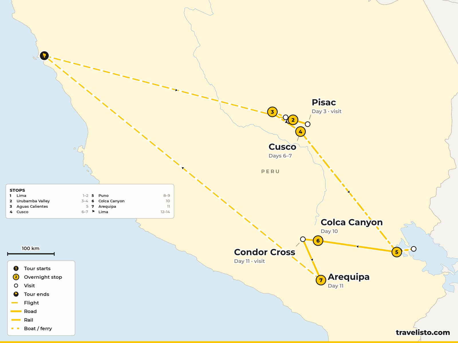 Map of the 14-day route from Lima to the Sacred Valley, Machu Picchu, Cusco, Puno, Colca and Arequipa