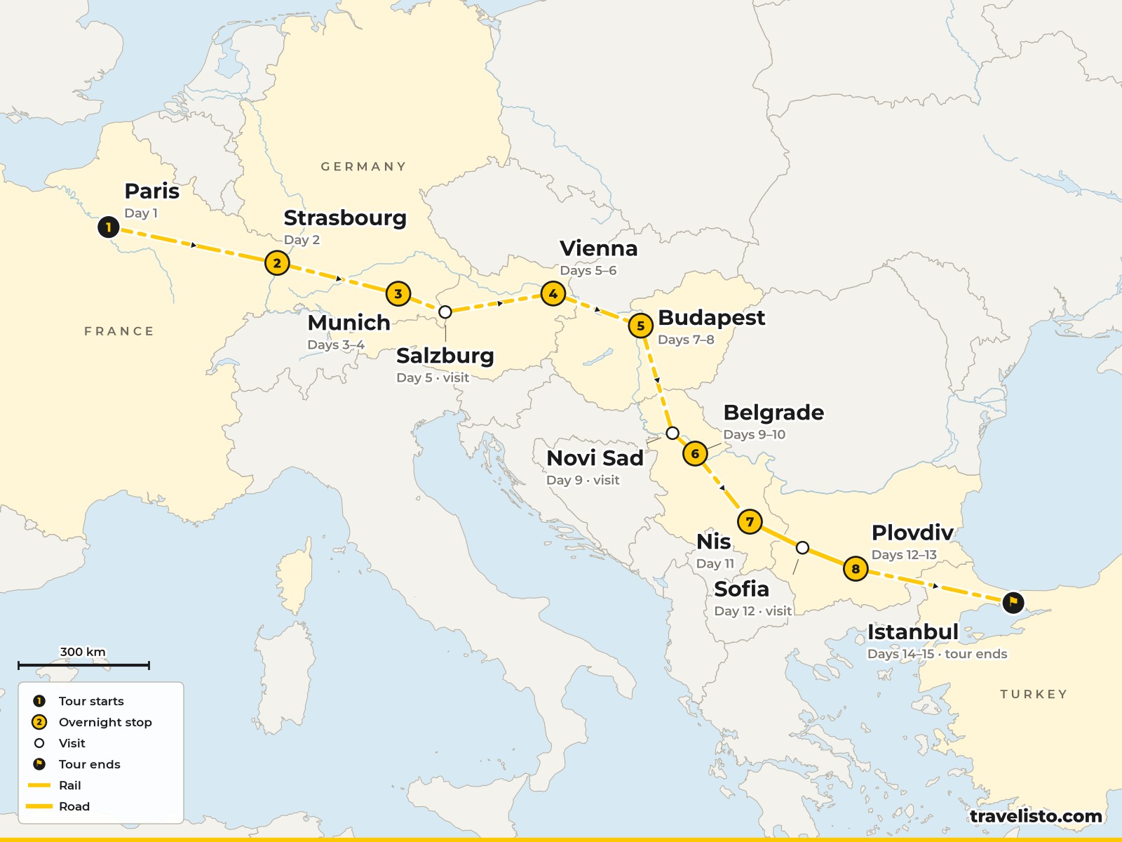 Map of the 15-day rail route from Paris to Strasbourg, Munich, Vienna, Budapest, Belgrade, Nis, Plovdiv and Istanbul