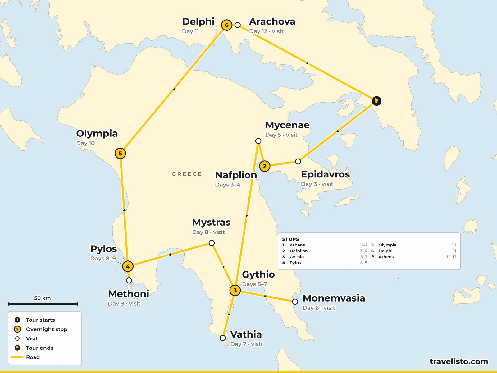 Map of the 13-day route around the Peloponnese from Athens to Nafplion, Gythio, Pylos, Olympia and Delphi