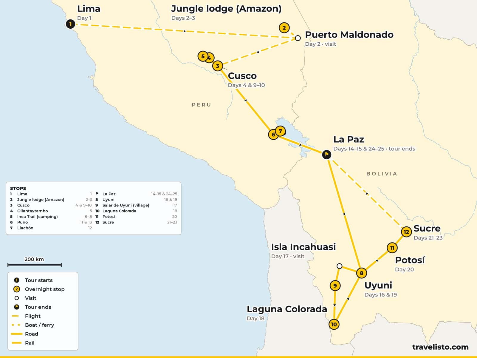 Map of the 25-day trip from Lima to the Amazon, Cusco, the Inca Trail, Lake Titicaca, La Paz, the Uyuni salt flats, Potosí and Sucre