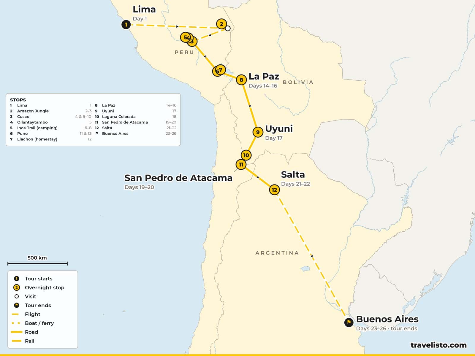 Map of the 26-day route from Lima to the Amazon, Cusco, the Inca Trail, Puno, La Paz, Uyuni, San Pedro de Atacama, Salta and Buenos Aires