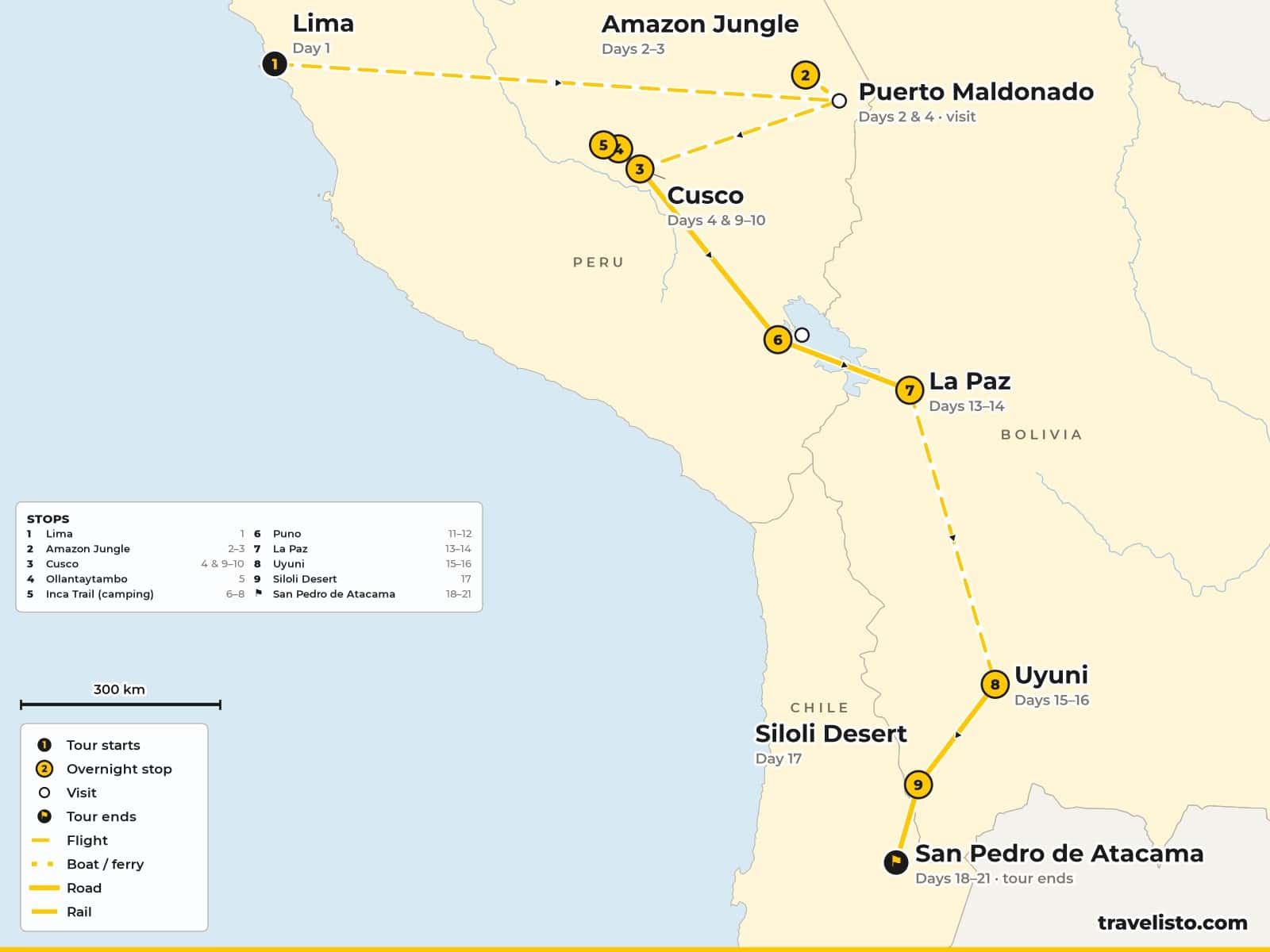 Map of the 21-day route from Lima to the Amazon, Cusco, the Inca Trail, Puno, La Paz, Uyuni and San Pedro de Atacama