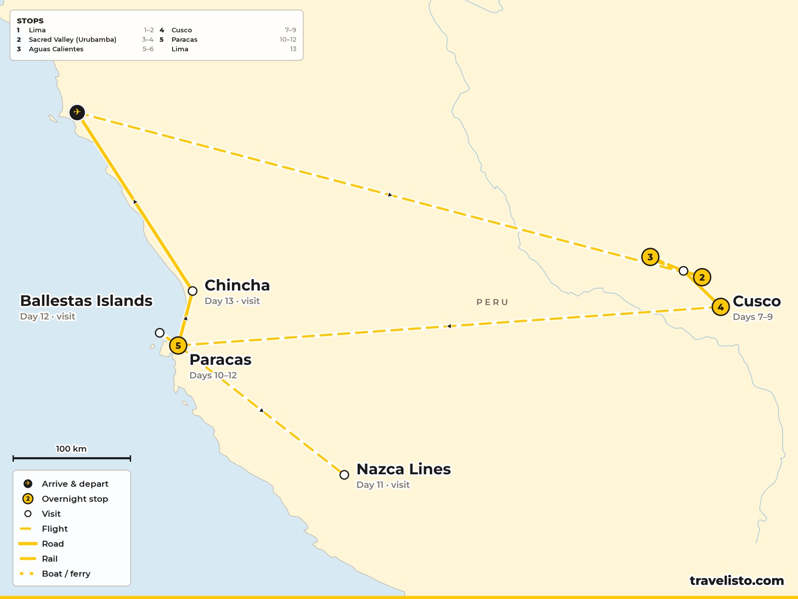 Map of the 13-day route from Lima to the Sacred Valley, Machu Picchu, Cusco, Paracas and back to Lima