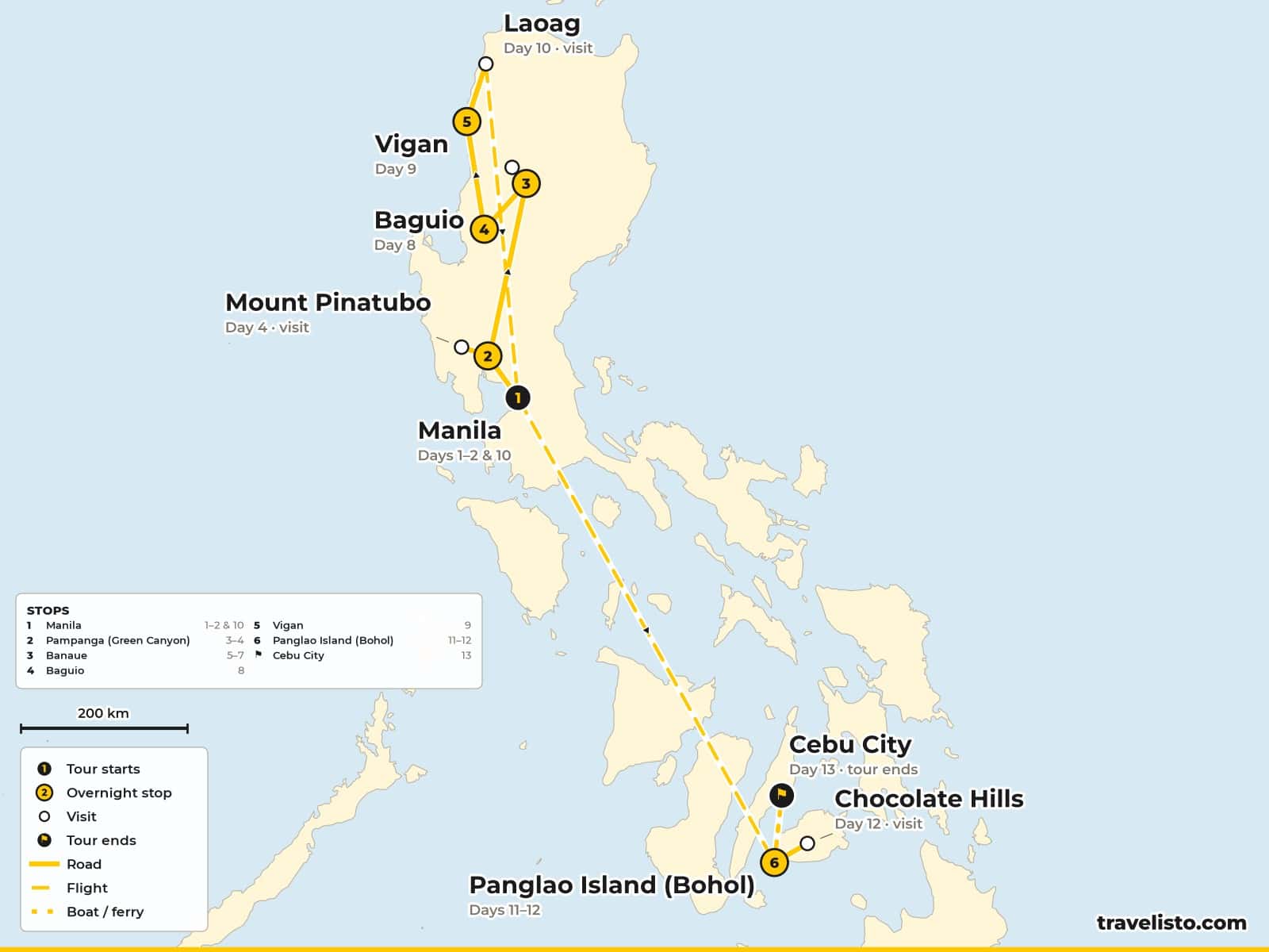 Map of the 14-day tour from Manila north to Pampanga, Banaue, Baguio, Vigan and Laoag, then by air to Bohol and by ferry to Cebu