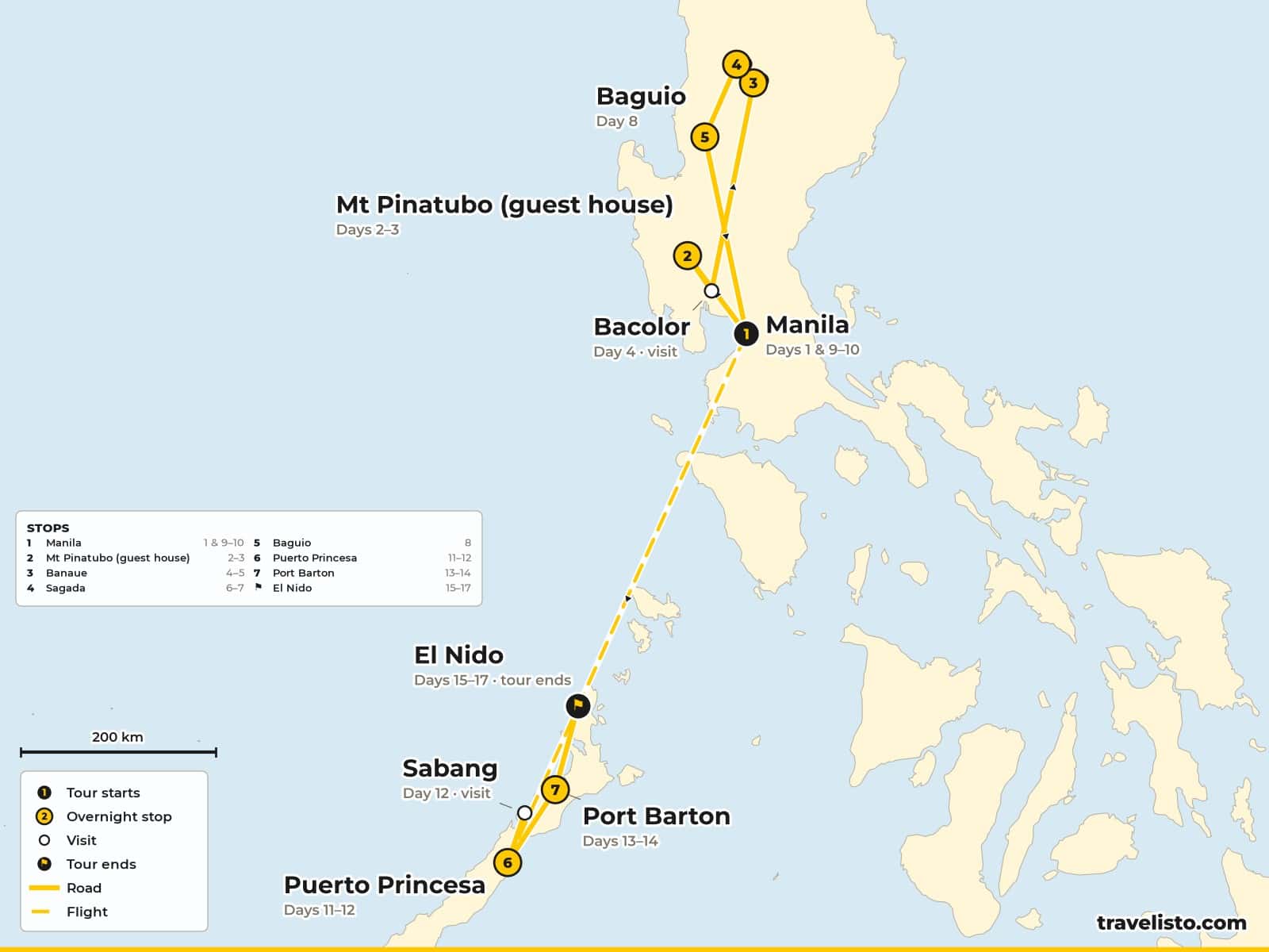 Map of the 17-day route from Manila to Mount Pinatubo, Banaue, Sagada and Baguio, then by air to Puerto Princesa, Port Barton and El Nido