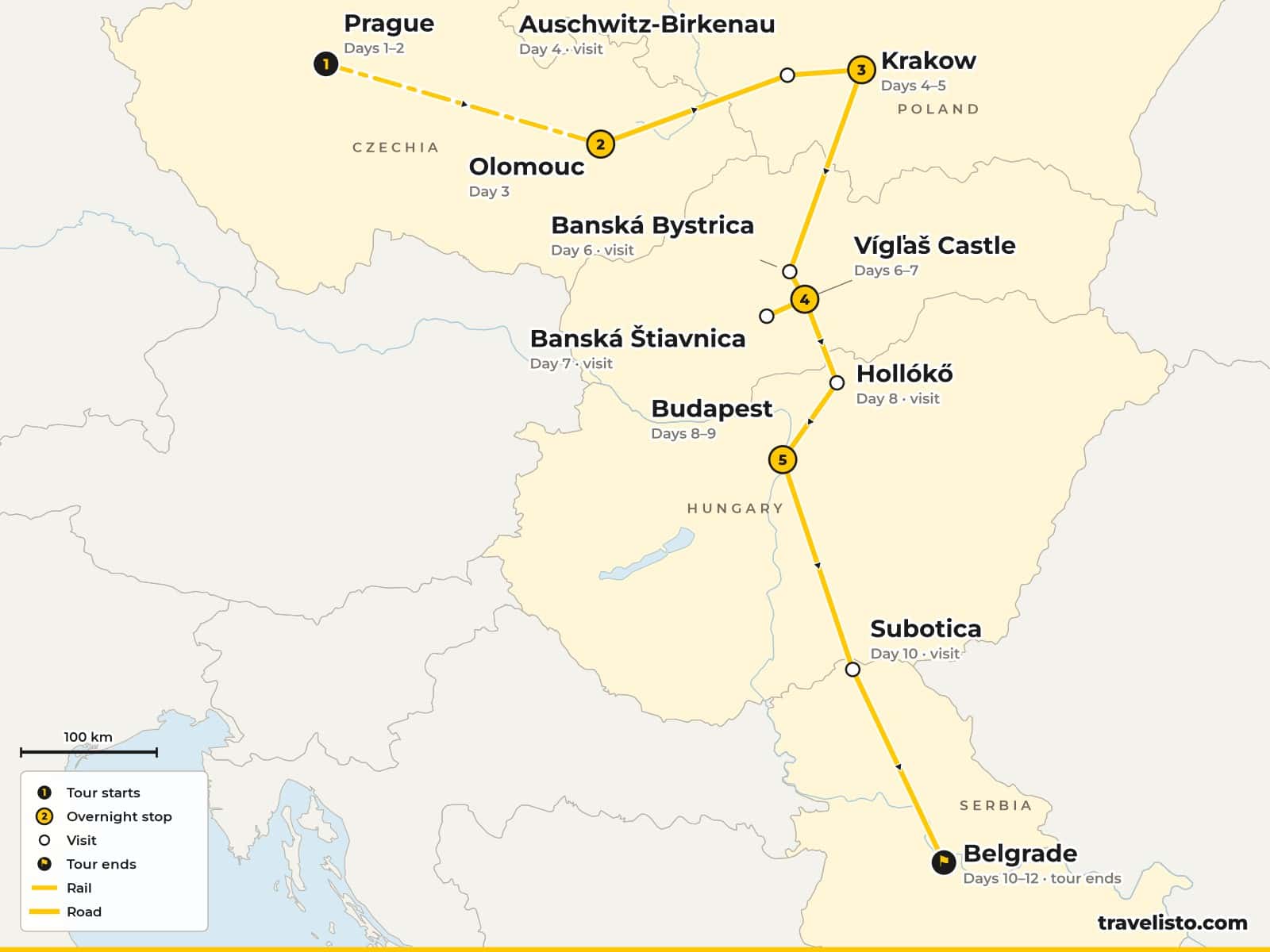 Map of the 12-day trip from Prague by train to Olomouc, then Auschwitz and Kraków, Slovakia's Vígľaš castle and Banská Štiavnica, Hollókő, Budapest, Subotica and Belgrade