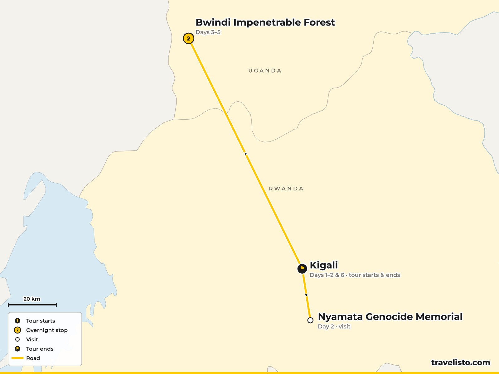 Map of the 6-day route from Kigali to Bwindi Impenetrable National Park and back