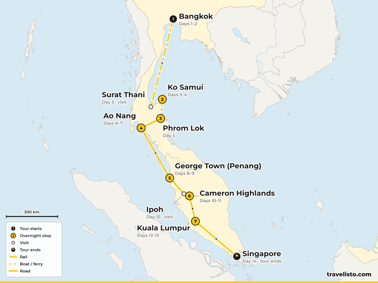 Map of the 15-day overland route from Bangkok through southern Thailand and Malaysia to Singapore
