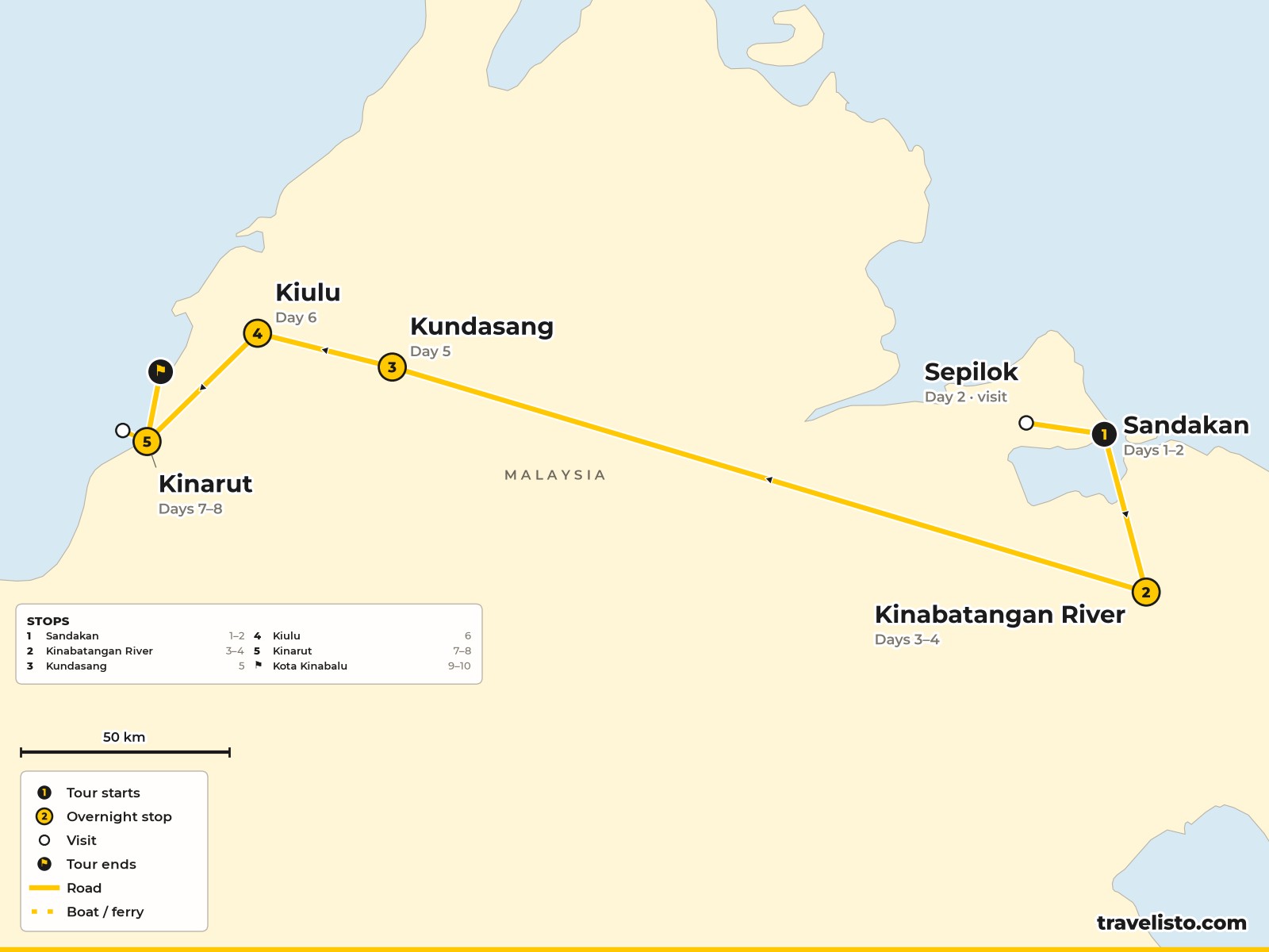 Map of the 10-day route from Sandakan to the Kinabatangan River, Kundasang, Kiulu, Kinarut and Kota Kinabalu