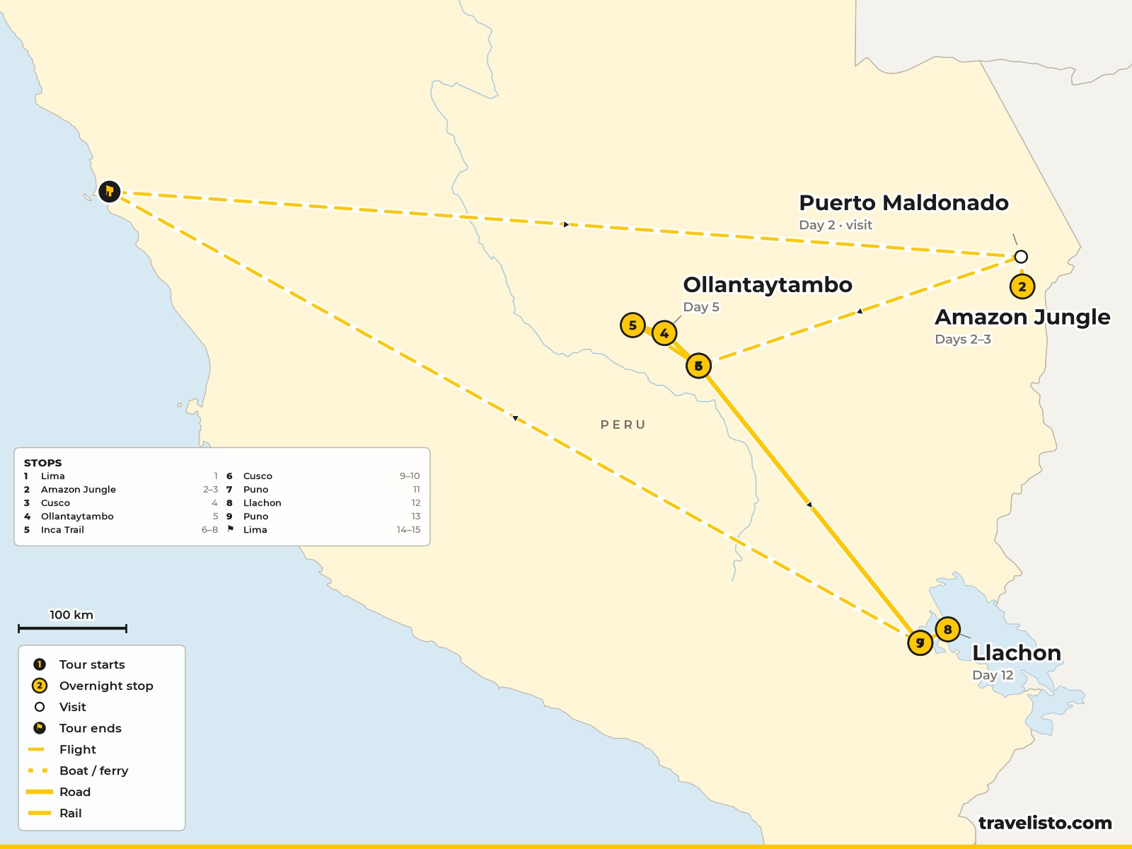 Map of the 15-day route from Lima to the Amazon, Cusco, the Inca Trail, Machu Picchu, Puno and Lake Titicaca
