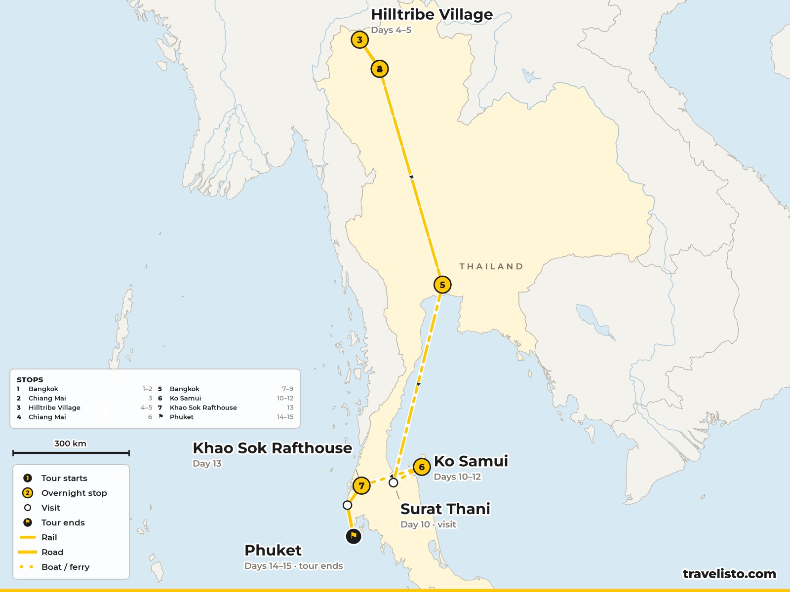 Map of the 15-day route from Bangkok to Chiang Mai, back to Bangkok, then Ko Samui, Khao Sok and Phuket
