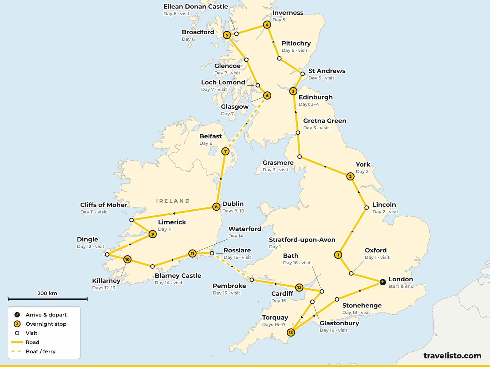 Map of the 18-day route from London to York, Edinburgh, Skye, Belfast, Dublin, Killarney, Cardiff, Torquay and back to London