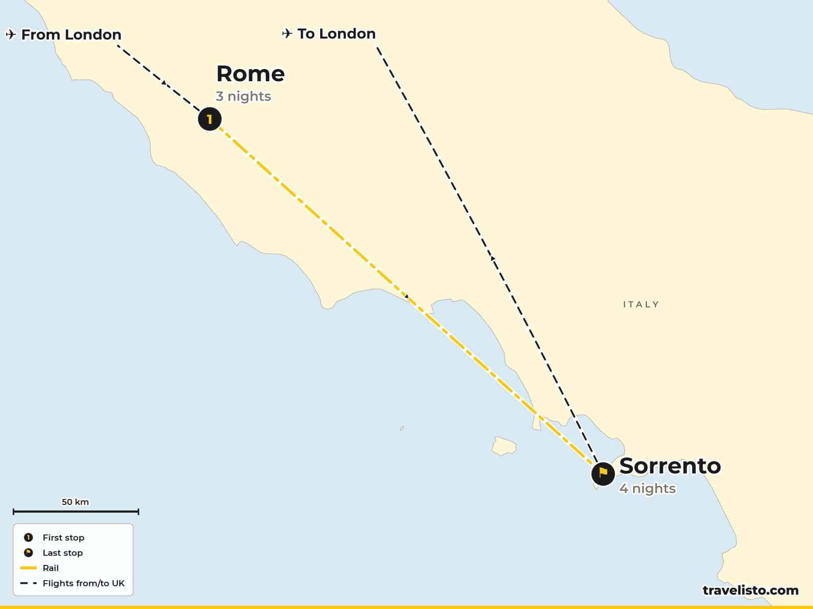 Route map: Rome & Sorrento