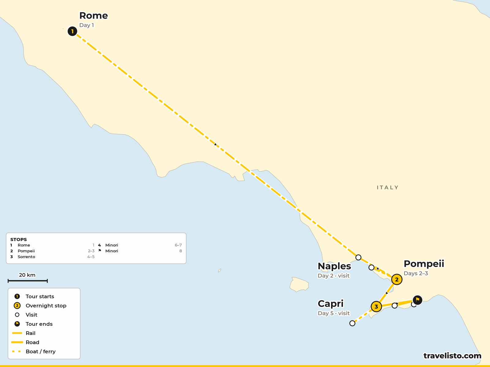 Map of the 8-day route from Rome to Naples, Pompeii, Sorrento and the Amalfi Coast