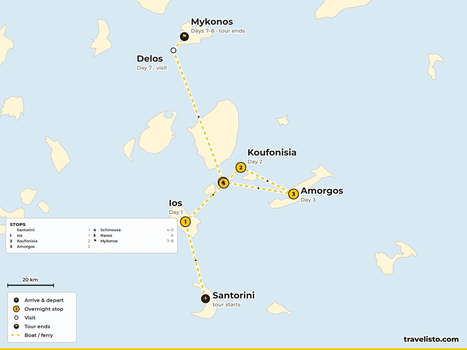Map of the 8-day sailing route from Santorini to Ios, Amorgos, the Small Cyclades, Naxos, Syros and Mykonos