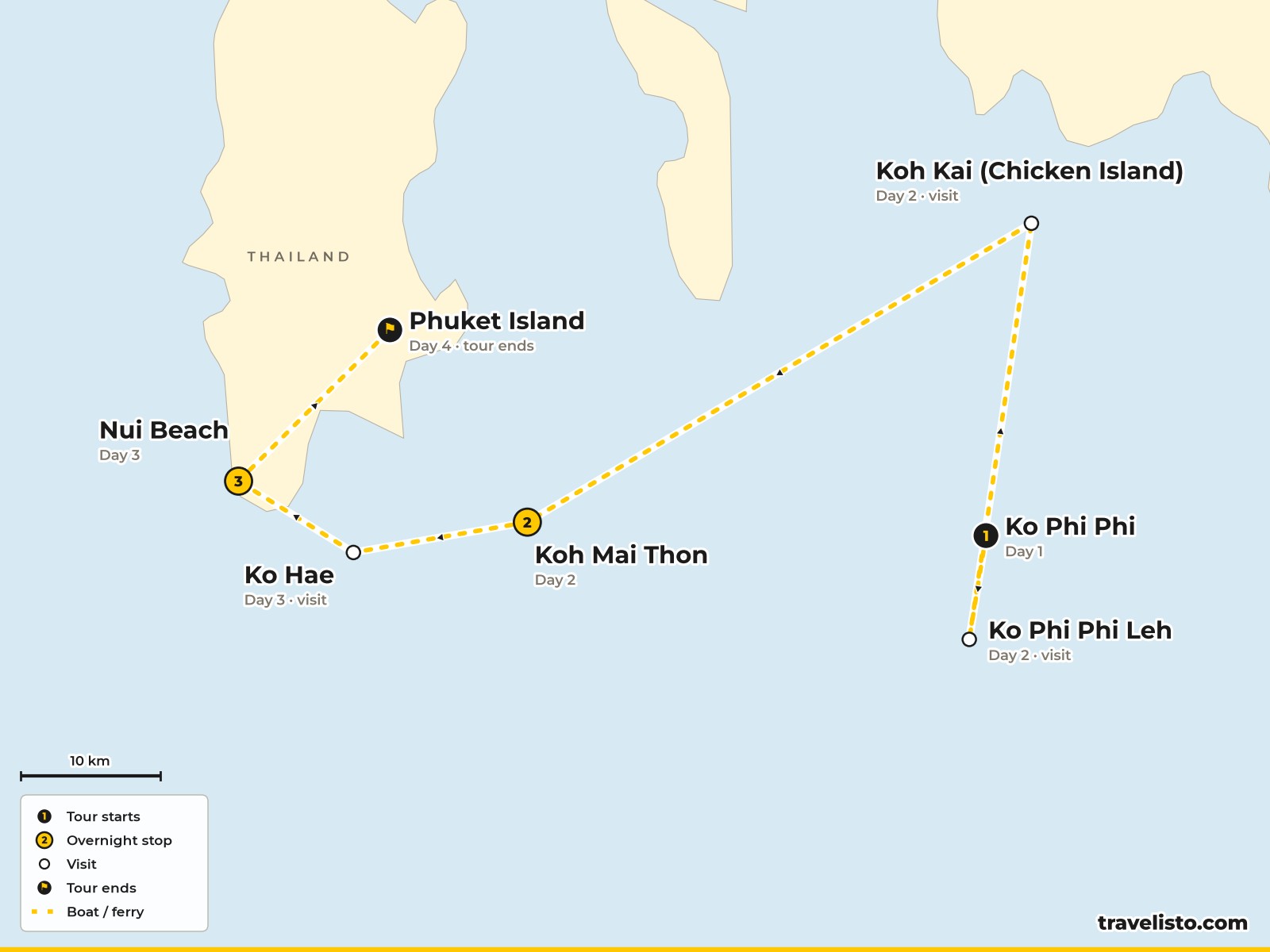 Map of the 4-day sailing route from Ko Phi Phi through the Andaman Sea to Phuket