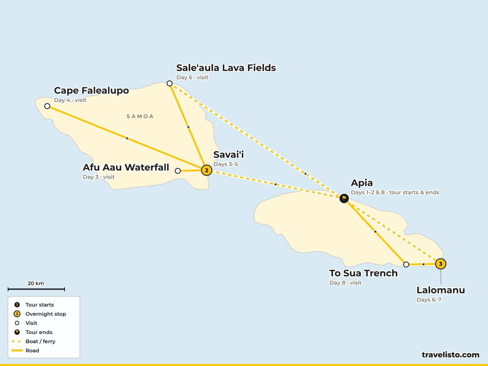 Map of the 9-day route from Apia to Savai'i, Cape Falealupo and the Saleaula lava fields, then Lalomanu and back to Apia