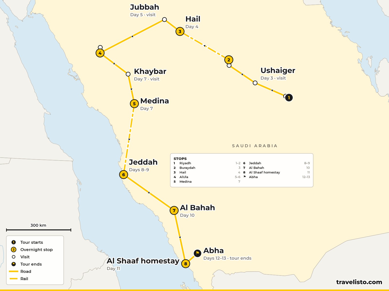 Map of the 14-day route from Riyadh to Buraydah, Hail, AlUla, Medina, Jeddah, Al Bahah, Al Shaaf and Abha