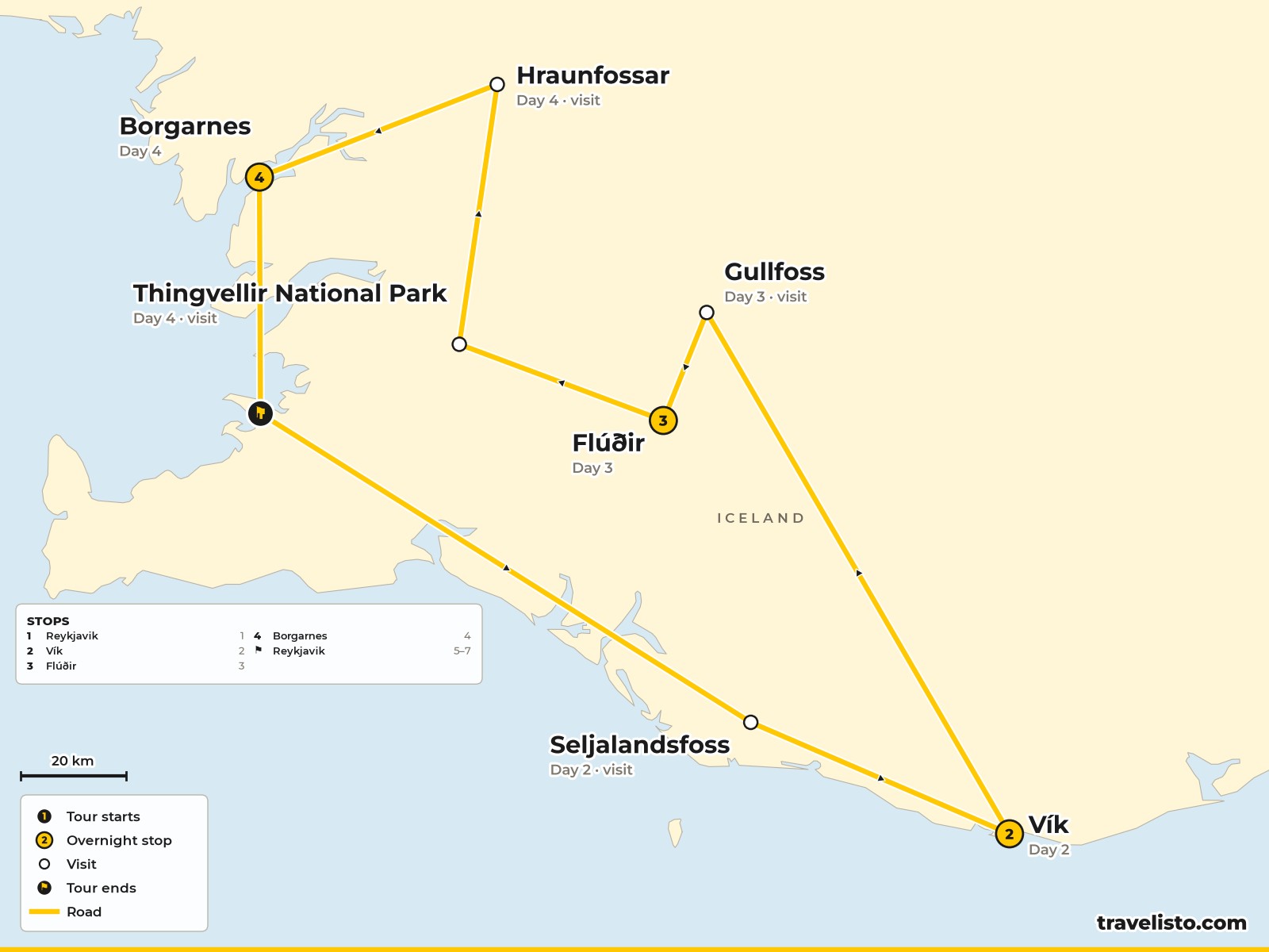 Map of the 7-day route from Reykjavík to Vík, Flúðir, Thingvellir, Borgarnes and back to Reykjavík